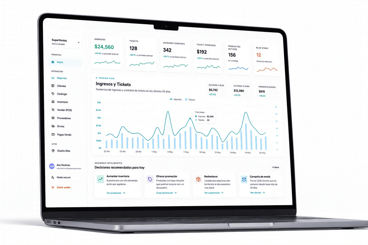 Dashboard de SuperVentas en una laptop mostrando métricas de ventas.